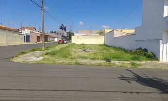 Imagem 4: Terreno à venda em Jardim Cruzeiro Do Sul - SP