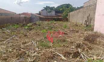 Imagem: Terreno Residencial à Venda no Bairro City