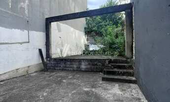 Imagem 4: Terreno - Centro - Campinas