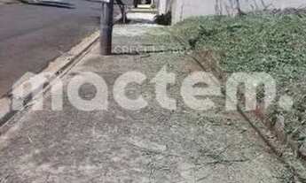 Imagem 4: Terreno de 515 m² à Venda na City Ribeirão