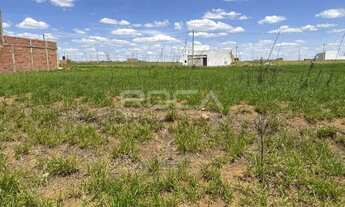 Imagem 4: Terreno à venda no bairro Jardins do Porto em São Carlos!