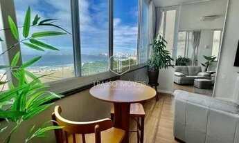 Imagem 4: Apartamento em Copacabana - Rio de Janeiro