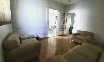 Imagem 3: Casa Padrão em São Carlos