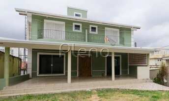 Imagem 2: Casa - Parque Beatriz - Campinas