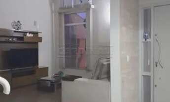 Imagem 2: Casa Condomínio em São Carlos