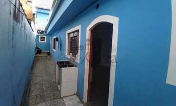 Imagem: Casa para aluguel com 80 metros quadrados