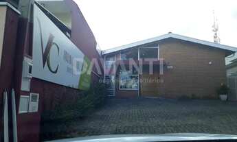 Imagem 2: Sala - Bonfim - Campinas