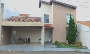 Imagem: Casa Condomínio em São Carlos