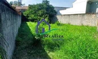 Imagem 5: Lote à venda, CAMBOINHAS - NITERÓI/RJ