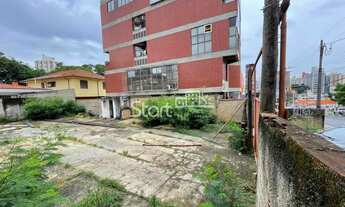 Imagem 4: Terreno - Nova Campinas - Campinas