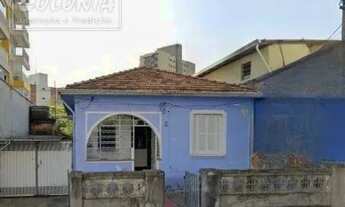 Imagem: Terreno a venda - Vila Assunção, Santo