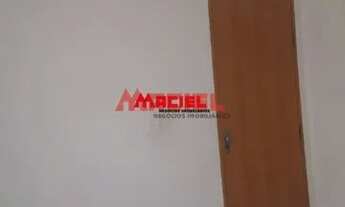 Imagem 2: Casa Padrão em Sao Jose dos Campos