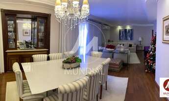 Imagem: Apartamento (tipo - padrao) 4 dormitórios/suite