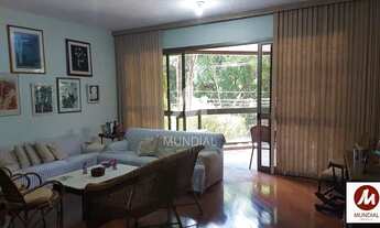 Imagem: Apartamento (tipo - padrao) 3 dormitórios/suite