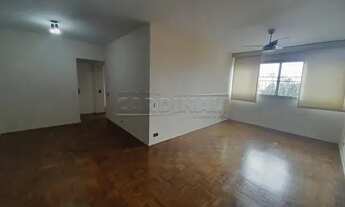 Imagem 4: Apartamento Padrão em São Carlos