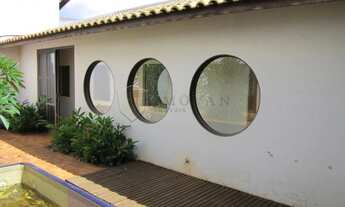 Imagem 5: Comercial Ponto Comercial em Ribeirão Preto