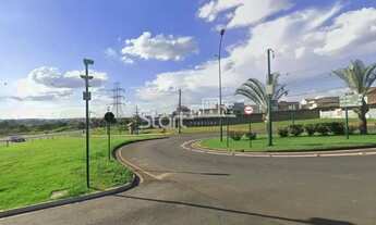 Imagem 7: Terreno - Swiss Park - Campinas