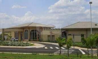 Imagem: Terreno à venda, Parque Residencial Buona