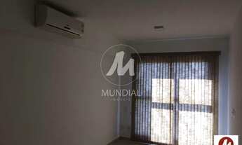 Imagem: Apartamento (tipo - padrao) 1 dormitórios