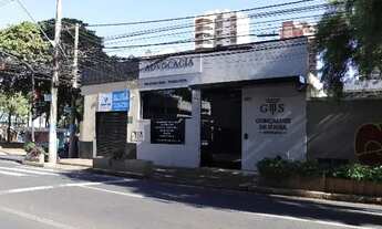 Imagem 3: Aluguel Loja CENTRO