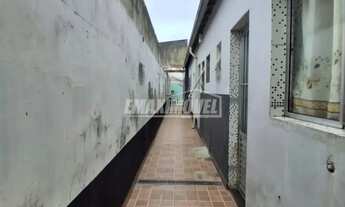 Imagem 5: Kitnet para Locação - Jardim JS Carvalho - Sorocaba/SP