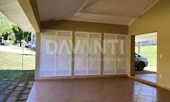 Imagem 3: Casa - Gramado - Campinas