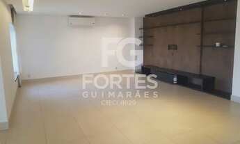 Imagem 2: Ribeirão Preto - Apartamento - Condominios Zona Sul