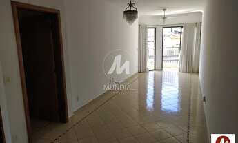 Imagem: Apartamento (tipo - padrao) 3 dormitórios/suite