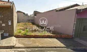 Imagem 2: Terreno-À VENDA-Residencial Nova Água Branca II-Piracicaba-SP