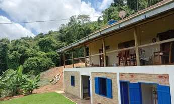 Imagem: Sítio Moeda - Aluguel mensal ou temporadas