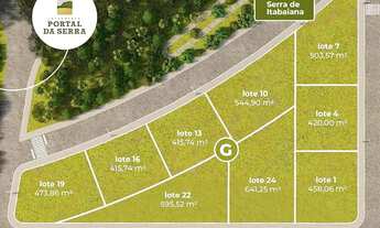Imagem 2: VENDA DE LOTES PARA CHÁCARAS NO PORTAL DA SERRA ITABAIANA - A PARTIR DE 50.000,00