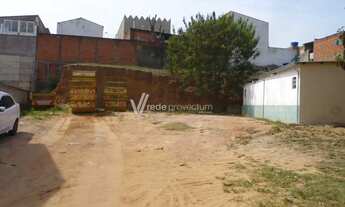 Imagem 2: Terreno - Jardim do Lago Continuação - Campinas