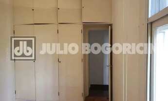 Imagem 3: COPACABANA, ANDAR ALTO, VAZIO E COM OTIMO ACABAMENTO, QUADRISSÍMA DA PRAIA !