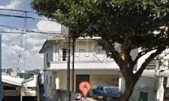 Imagem 4: TERRENO VILA DEODORO: 1040M2