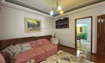 Imagem 5: Casa Padrão em São Carlos