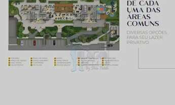 Imagem 5: Apartamento Padrão em Ribeirão Preto