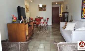 Imagem: Apartamento (tipo - padrao) 3 dormitórios/suite