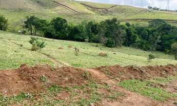 Imagem 4: Oportunidades de Lotes