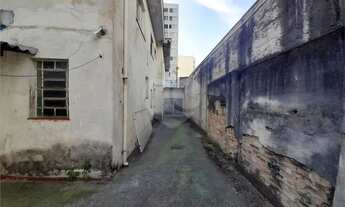 Imagem 4: Terreno à venda em Água Branca - SP