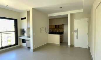 Imagem: Apartamento à venda e para alugar em Campinas