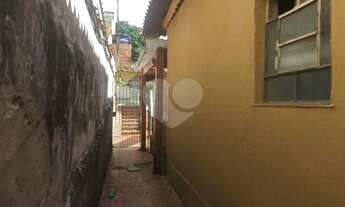 Imagem 6: TERRENO PARA INVESTIDOR,VILA ESTER DUAS CASAS NO LOCAL, TERRENO 13,30 FRENTE X 40 FUNDOS