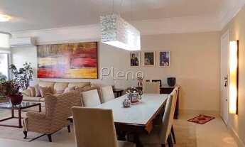 Imagem 6: Apartamento à venda no Cambuí - Campinas/SP