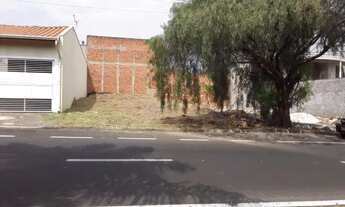 Imagem: Terreno de 275m² (Comercial e Residencial