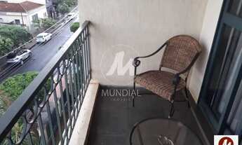 Imagem 3: Apartamento (tipo - padrao) 2 dormitórios, cozinha planejada, portaria 24 horas, elevador