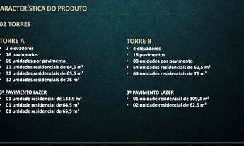Imagem 7: Apartamento para venda com 76 metros quadrados com 3 quartos em Vila Andrade - São Paulo