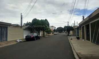 Imagem 4: Terreno Padrão em São Carlos