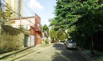 Imagem 5: Terreno residencial à venda, Vila Polopoli, São Paulo - TE0038