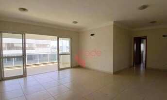 Imagem 2: Apartamento à Venda de 03 Suítes no Bairro Jardim Botânico em Ribeirão Preto com Varanda G