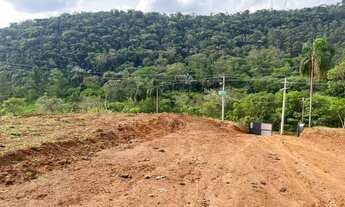 Imagem 6: Oportunidades de Lotes