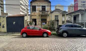 Imagem 6: Terreno - Centro - Campinas